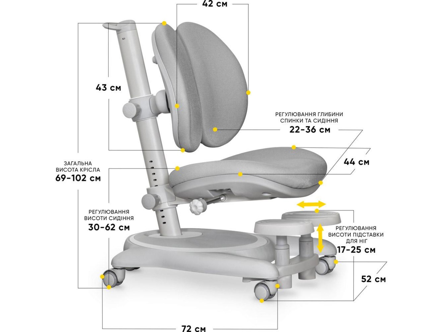 Крісло дитяче Mealux Ortoback Duo Base Grey (Y-510 G Base) — фото 3